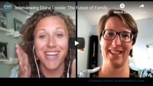 The Future of Family History and More