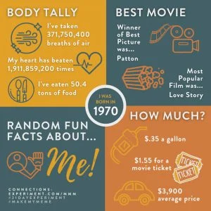 MMM-MoreRandomMeFacts-SAMPLE2(1)